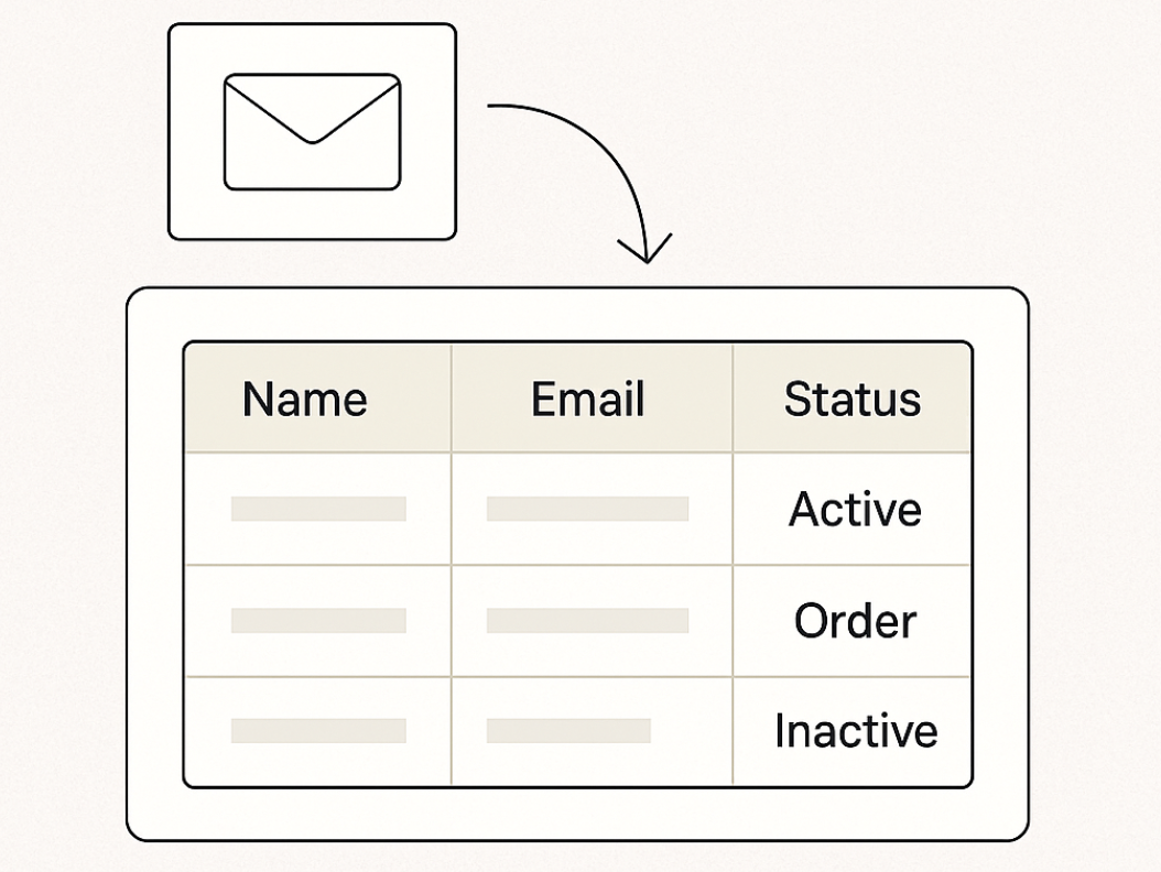 Spreadsheet automation interface